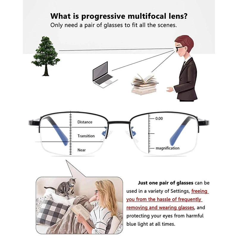 Large Frame Multifocal Reading Glasses with Anti-Blue Light Protection for Men and Women.